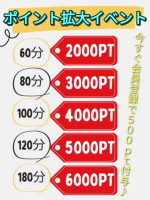 ポイント上限拡大
